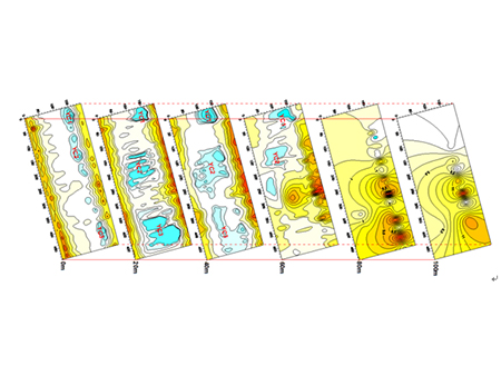 工程案例-工作面顶板不同深度岩层视电阻率综合剖面图