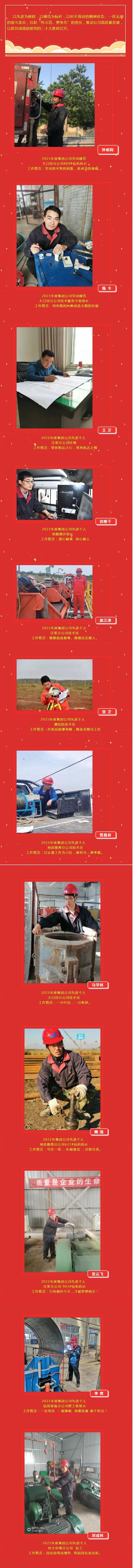 光荣榜 _他们是集团公司2021年度的先进模范！